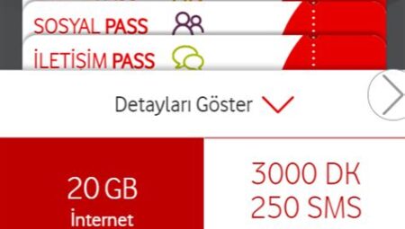 Vodafone İftar Paketi 2024 Kapsamı ve Avantajları