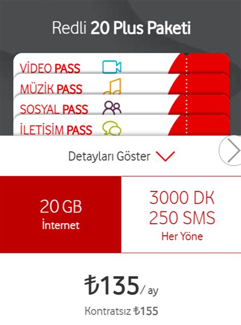 Vodafone İftar Paketi 2024 Kapsamı ve Avantajları